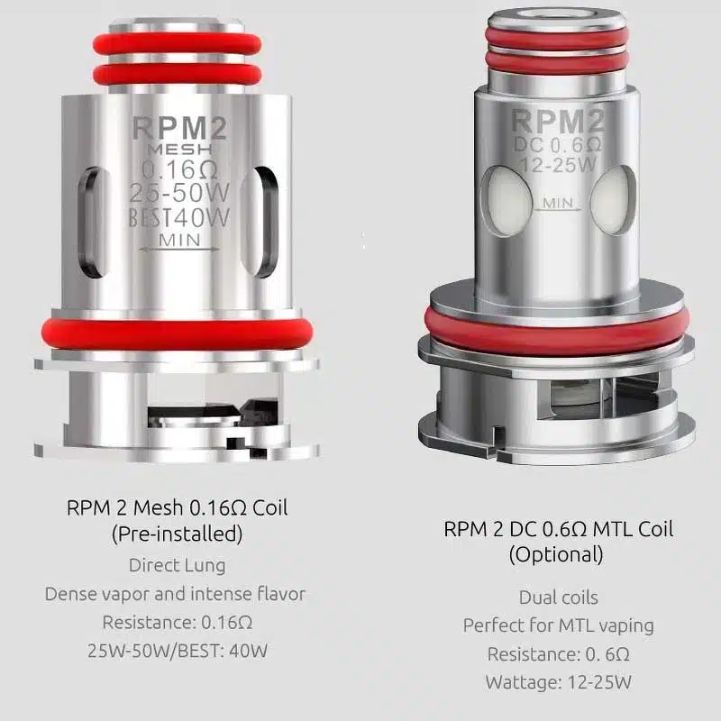 SMOK RPM2 Replacement Coil